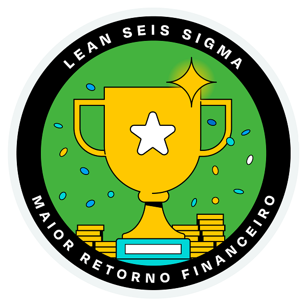 Lean 6 Sigma - Maior Retorno Financeiro