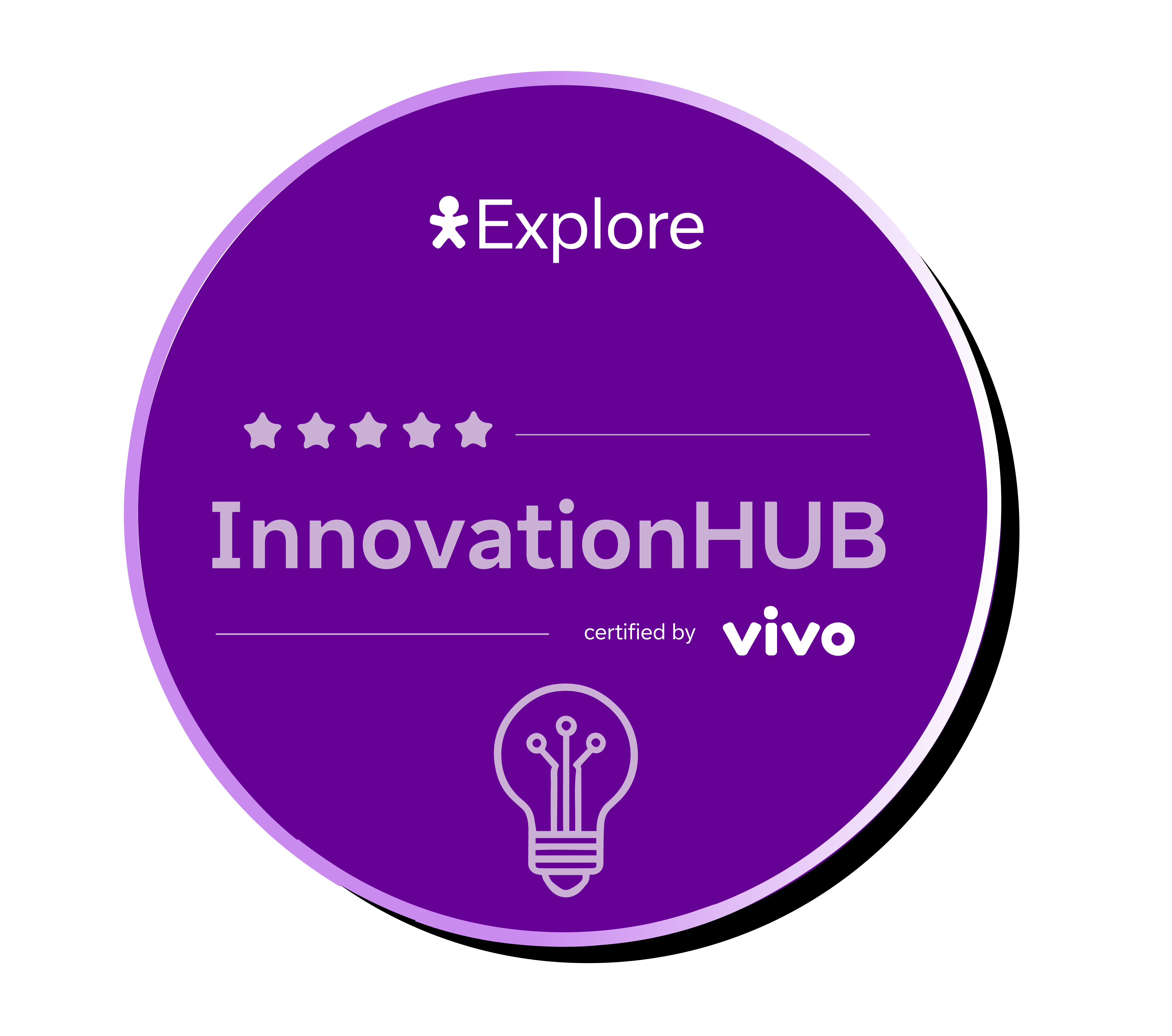 InnovationHUB