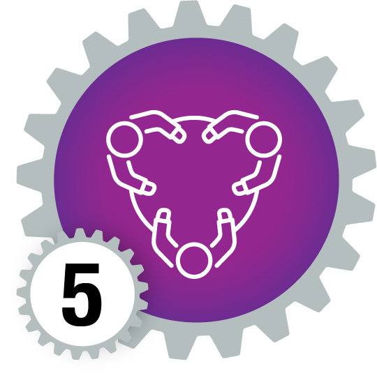 Social Science Top Team Champ